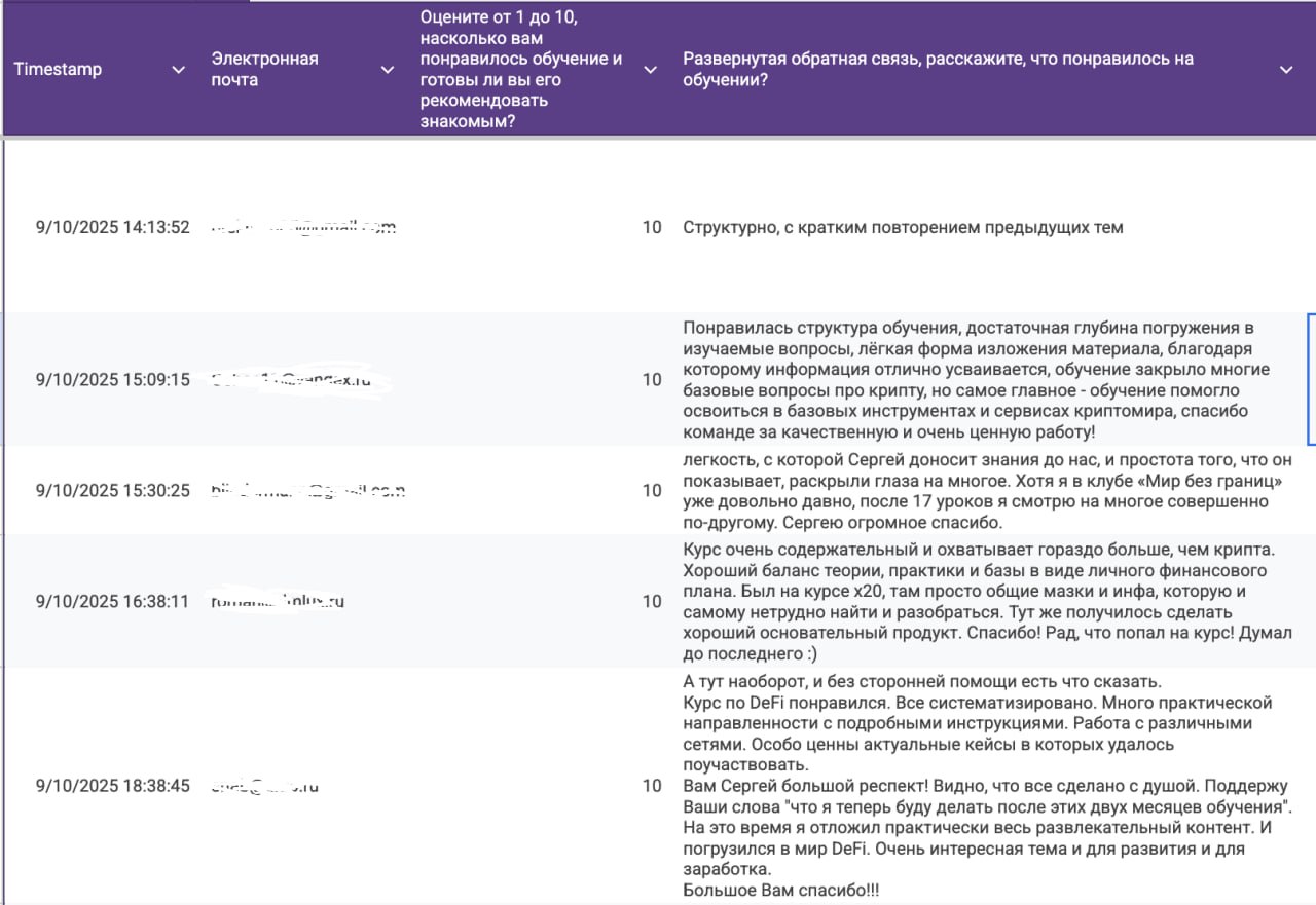 Обратная связь