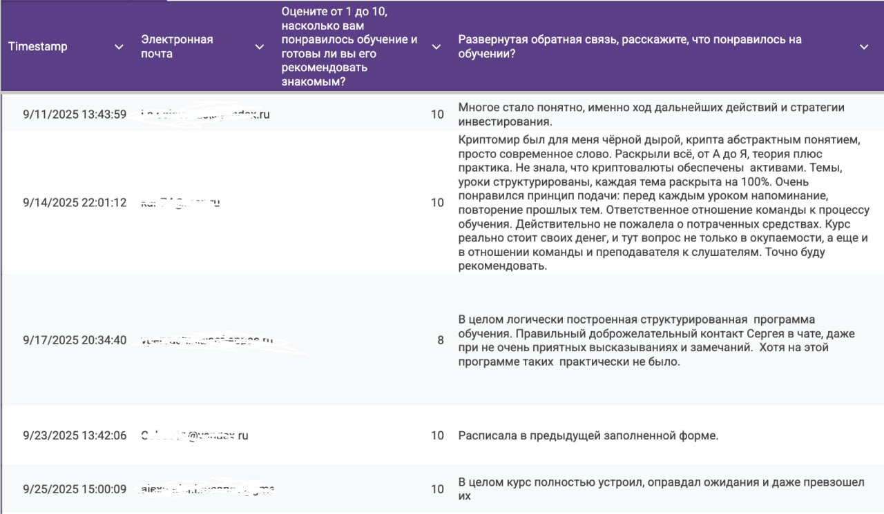 Обратная связь 2